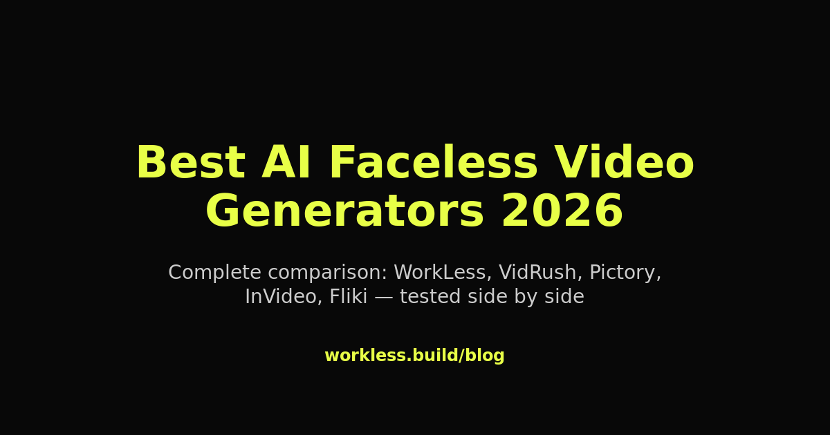 Best AI Faceless Video Generators in 2026: An Honest Comparison