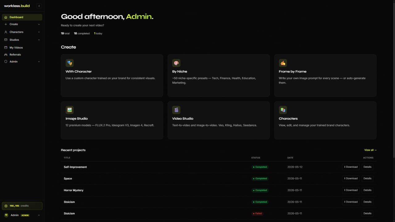 WorkLess Dashboard - AI Video Studio with Niche Scripts, Custom Characters & Frame Control
